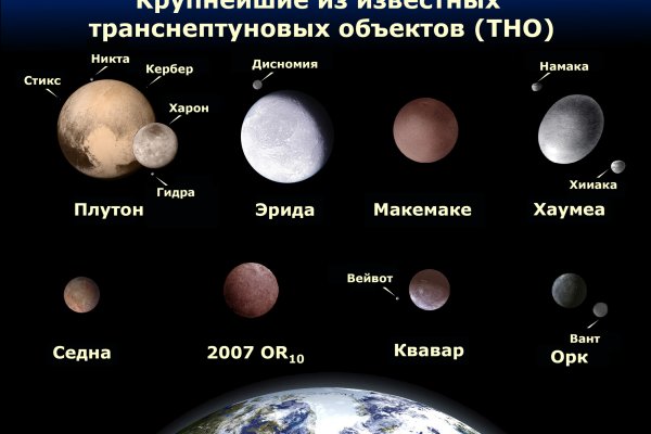 Кракен рабочее зеркало