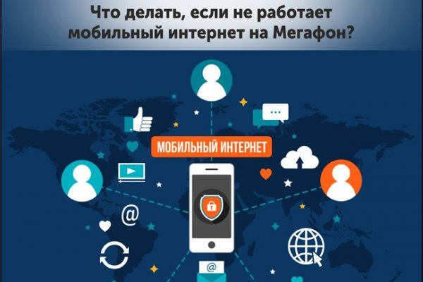 Кракен официальный