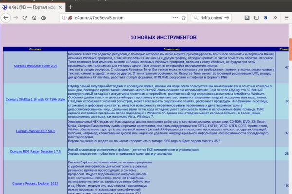 Кракен это даркнет
